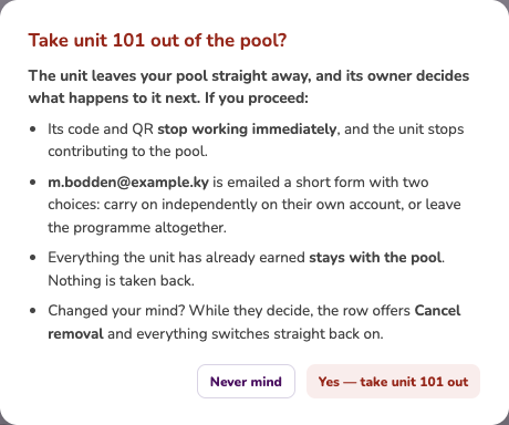 The Remove unit box: the owner loses every benefit, no decision form, with the Independent-owner route offered instead