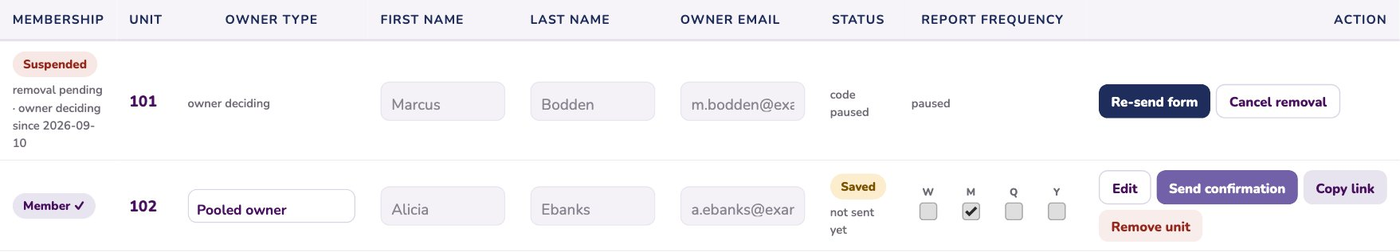 A suspended unit on the roster with re-send form and cancel removal buttons